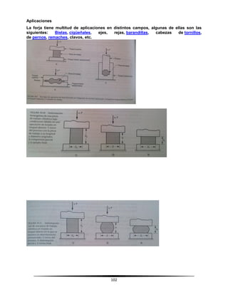102
Aplicaciones
La forja tiene multitud de aplicaciones en distintos campos, algunas de ellas son las
siguientes: Bielas, cigüeñales, ejes, rejas, barandillas, cabezas de tornillos,
de pernos, remaches, clavos, etc.
 