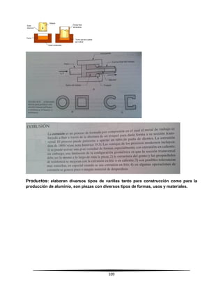 109
Productos: elaboran diversos tipos de varillas tanto para construcción como para la
producción de aluminio, son piezas con diversos tipos de formas, usos y materiales.
 