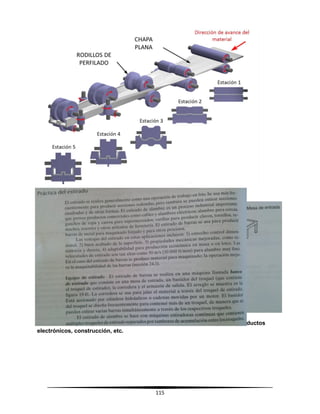 115
Productos: recubrimientos, protecciones, suelos, paredes, transportes, productos
electrónicos, construcción, etc.
 