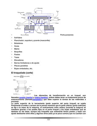 122
• Porta punzones
• Sufridera
• Planchador, expulsor y puente (mascarilla)
• Botadores
• Guías
• Matriz
• Boquillas
• Postes
• Tazas
• Elevadores
• Barras limitadoras o de ajuste
• Placas paralelas
• Bujes embalados, etc.
El troquelado (corte)
Los elementos de transformación en un troquel, son
llamados punzón (macho) y matriz (hembra), ambos deben tener un tratamiento previo de
endurecimiento (llamado«templado») que debe superar la dureza de los materiales a
procesar.
La parte superior de la herramienta (parte superior del porta troquel) se sujeta
firmemente al ariete o carnero de la prensa mientras que la parte inferior (porta matrices)
se fija a la mesa de la máquina, el centramiento entre ambos (incluida la holgura) se
mantiene gracias a los postes fijos en el porta troquel y los bujes embalados que se
deslizan en las tazas, aunque hay troqueles que solamente tienen postes y tazas con
ajuste deslizante entre ellos y algunos otros (esto ya es poco común) que no cuentan con
 