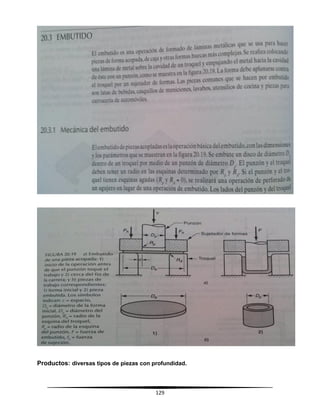 129
Productos: diversas tipos de piezas con profundidad.
 