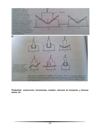 133
Productos: construcción, herramientas, muebles, vehículos de transporte, y diversas
piezas, etc.
 