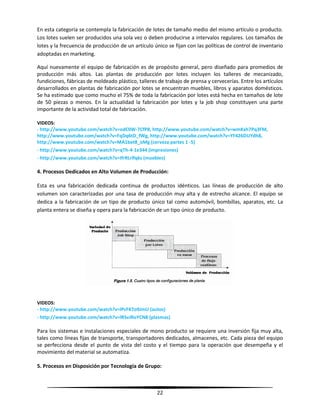 22
En esta categoría se contempla la fabricación de lotes de tamaño medio del mismo artículo o producto.
Los lotes suelen ser producidos una sola vez o deben producirse a intervalos regulares. Los tamaños de
lotes y la frecuencia de producción de un artículo único se fijan con las políticas de control de inventario
adoptadas en marketing.
Aquí nuevamente el equipo de fabricación es de propósito general, pero diseñado para promedios de
producción más altos. Las plantas de producción por lotes incluyen los talleres de mecanizado,
fundiciones, fábricas de moldeado plástico, talleres de trabajo de prensa y cervecerías. Entre los artículos
desarrollados en plantas de fabricación por lotes se encuentran muebles, libros y aparatos domésticos.
Se ha estimado que como mucho el 75% de toda la fabricación por lotes está hecha en tamaños de lote
de 50 piezas o menos. En la actualidad la fabricación por lotes y la job shop constituyen una parte
importante de la actividad total de fabricación.
VIDEOS:
- http://www.youtube.com/watch?v=odC0W-7CfP8, http://www.youtube.com/watch?v=wmKxh7Pq3FM,
http://www.youtube.com/watch?v=FqDq6tD_fWg, http://www.youtube.com/watch?v=YF426DUYdh8,
http://www.youtube.com/watch?v=MA1bet8_oMg (cerveza partes 1 -5)
- http://www.youtube.com/watch?v=qTh-4-1e344 (impresiones)
- http://www.youtube.com/watch?v=IfrRLrlfqks (muebles)
4. Procesos Dedicados en Alto Volumen de Producción:
Esta es una fabricación dedicada continua de productos idénticos. Las líneas de producción de alto
volumen son caracterizadas por una tasa de producción muy alta y de estrecho alcance. El equipo se
dedica a la fabricación de un tipo de producto único tal como automóvil, bombillas, aparatos, etc. La
planta entera se diseña y opera para la fabricación de un tipo único de producto.
VIDEOS:
- http://www.youtube.com/watch?v=lPcFK7o9JmU (autos)
- http://www.youtube.com/watch?v=lRSvJRoYCN8 (plasmas)
Para los sistemas e instalaciones especiales de mono producto se requiere una inversión fija muy alta,
tales como líneas fijas de transporte, transportadores dedicados, almacenes, etc. Cada pieza del equipo
se perfecciona desde el punto de vista del costo y el tiempo para la operación que desempeña y el
movimiento del material se automatiza.
5. Procesos en Disposición por Tecnología de Grupo:
 