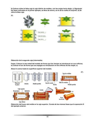68
b) Colocar sobre la falsa caja la caja inferior de moldeo, con las orejas hacia abajo; c) Siguiendo
las fases indicadas en el primer ejemplo, se llena de arena y se le da la vuelta al conjunto; d) Se
retira la falsa caja.
2º)
Obtención de la segunda caja (intermedia).
Fases: Colocar la otra mitad del modelo de forma que las clavijas se introduzcan en sus orificios;
b) Colocar el aro de forma que sus espigas se introduzcan en los orificios de las orejas; e)
Atacar la arena hasta la superficie superior del modelo.
3º')
Obtención del hueco del molde en la caja superior. Consta de las mismas fases que la operación D
del ejemplo anterior.
 