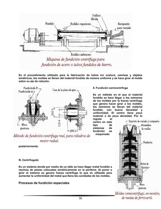 90
Es el procedimiento utilizado para la fabricación de tubos sin costura, camisas y objetos
simétricos, los moldes se llenan del material fundido de manera uniforme y se hace girar al molde
sobre su eje de rotación.
II. Fundición semicentrífuga
Es un método en el que el material
fundido se hace llegar a los extremos
de los moldes por la fuerza centrífuga
que genera hacer girar a los moldes,
los extremos se llenan del material
fundido, con buena densidad y
uniformidad. El centro tiene poco
material o de poca densidad. Por lo
regular el
centro en este
tipo de
sistemas de
fundición es
maquinado
posteriormente.
III. Centrifugado
Es un sistema donde por medio de un tallo se hace llegar metal fundido a
racimos de piezas colocadas simétricamente en la periferia. Al poner a
girar el sistema se genera fuerza centrífuga la que es utilizada para
aumentar la uniformidad del metal que llena las cavidades de los moldes.
Procesos de fundición especiales
 