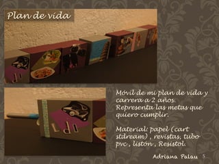 Plan de vida




               Móvil de mi plan de vida y
               carrera a 2 años.
               Representa las metas que
               quiero cumplir.

               Material: papel (cart
               stdream) , revistas, tubo
               pvc , listón , Resistol.

                          Adriana Palau 5
 