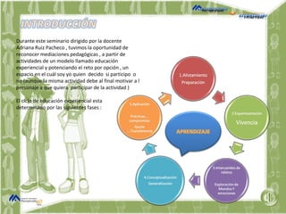 Durante este seminario dirigido por la docente  Adriana Ruiz Pacheco , tuvimos la oportunidad de reconocer mediaciones pedagógicas , a partir de actividades de un modelo llamado educación experiencial y potenciando el reto por opción , un espacio en el cuál soy yo quien  decido  si participo  o no (aunque la misma actividad debe al final motivar a l personaje a que quiera  participar de la actividad ) El ciclo de educación experiencial esta  determinado por las siguientes fases : .  