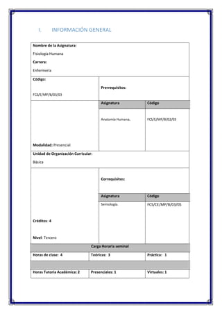 I. INFORMACIÓN GENERAL
Nombre de la Asignatura:
Fisiología Humana
Carrera:
Enfermería
Código:
FCS/E/MP/B/03/03
Prerrequisitos:
Modalidad: Presencial
Asignatura Código
Anatomía Humana. FCS/E/MP/B/02/03
Unidad de Organización Curricular:
Básica
Créditos: 4
Nivel: Tercero
Correquisitos:
Asignatura Código
Semiología. FCS/CE/MP/B/03/05
Carga Horaria seminal
Horas de clase: 4 Teóricas: 3 Práctica: 1
Horas Tutoría Académica: 2 Presenciales: 1 Virtuales: 1
 