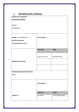 Nombre de la Asignatura
FISIOLOGÍA HUMANA
Carrera
ENFERMERÍA
Código: FCS/E/MP/B/03/03
Nivel de Formación:
Terminal del tercer nivel
Prerrequisitos:
Modalidad: Presencial
Asignatura Código
Anatomía Humana. FCS/E/MP/B/02/03
Unidad de Organización Curricular:
Básica
Créditos: 4
Correquisitos:
Asignatura Código
Semiología. FCS/CE/MP/B/03/05
I. INFORMACIÓN GENERAL
 