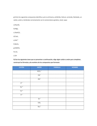 g) Entre los siguientes compuestos identifica cual es sal binaria, anhídrido, hidruro, sal ácida, hidróxido, un
catión, anión y nómbralos correctamente con la nomenclatura ginebra, stock, iupac


a) Na2SO4

b) MgI2

c) NaHCO3

d) CaH2

e) NH+4

f) MnCl4

g) Al(OH)3

h) I2O3

i) OH-

h) Con los siguientes iones que se presentan a continuación, elige algún catión o anión para completar,
construye las fórmulas y da nombres de los compuestos que formaste:


           CATIÓN                     ANIÓN                      FORMULA                      NOMBRE

                                      HCO3-1

                                       CN-1

                                       OH-1

             K+1

             Au+2

             Fe+3

             H+1

                                        Se-2

                                       ClO3

                                       SO3-2
 