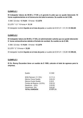 EJEMPLO 1
El trabajador labora de 08:00 a 17:00 y el gerente le pide que se quede laborando 10
horas suplementarias en el transcurso de toda la semana. Su sueldo es de $ 366.
$ 366 / 22 días = $ 16,64 / 8 horas = $ 2,079
$ 2,079 * 1,5 * 10 horas = 31,19
El trabajador recibirá liquido en el mes de junio un sueldo de $ 331,41 + 31,19 = $ 362,60
EJEMPLO 2
El trabajador labora de 08:00 a 17:00 y el administrador solicita que se quede laborando
8 horas extraordinarias debido al feriado de navidad. Su sueldo es de $ 366.
$ 366 / 22 días = $ 16,64 / 8 horas = $ 2,079
$ 2,079 * 2 * 8 horas = 33,26
El trabajador recibirá liquido en el mes de junio un sueldo de $ 331,41 + 33,26 = $ 399,26.
EJEMPLO 3
El Sr. Ronny Escandon tiene un sueldo de $ 1000, calcular el total de egresos para la
empresa.
Sueldo $ 1000
IESS Patronal (11,15%) $ 111,5
Décimo Tercer Sueldo $ 83,33
Décimo Cuarto Sueldo $ 30,5
Fondos de Reserva (8,33%) $ 83,33
Desahucio (25%) $ 20,83
Vacaciones (24) $ 41,67
TOTAL EGRESOS $ 1371,13
 
