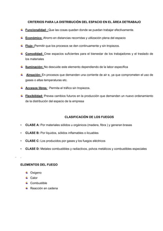CRITERIOS PARA LA DISTRIBUCIÓN DEL ESPACIO EN EL ÁREA DETRABAJO
Funcionalidad : Que las cosas queden donde se puedan trabajar efectivamente.
Económico :Ahorro en distancias recorridas y utilización plena del espacio
Flujo :Permitir que los procesos se den continuamente y sin tropiezos.
Comodidad: Cree espacios suficientes para el bienestar de los trabajadores y el traslado de
los materiales
Iluminación: No descuide este elemento dependiendo de la labor específica
Aireación: En procesos que demanden una corriente de air e, ya que comprometen el uso de
gases o altas temperaturas etc.
Accesos libres : Permita el tráfico sin tropiezos.
Flexibilidad: Prevea cambios futuros en la producción que demanden un nuevo ordenamiento
de la distribución del espacio de la empresa
CLASIFICACIÓN DE LOS FUEGOS
• CLASE A: Por materiales sólidos u orgánicos (madera, fibra ) y generan brasas
• CLASE B: Por líquidos, sólidos inflamables o licuables
• CLASE C: Los producidos por gases y los fuegos eléctricos
• CLASE D: Metales combustibles y radiactivos, polvos metálicos y combustibles especiales
• .
ELEMENTOS DEL FUEGO
Oxigeno
Calor
Combustible
Reacción en cadena
 