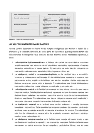 LAS MÚLTIPLES INTELIGENCIAS DE GARDNER
Howard Gardner desarrolló una teoría de las múltiples inteligencias para facilitar el trabajo de la
orientación y la selección profesional. Su teoría parte del supuesto de que las personas tienen siete
tipos diferentes de inteligencia y que cada una de ellas determina ciertas habilidades específicas, a
saber:
1. La inteligencia lógico-matemática es la facilidad para pensar de manera lógica, inductiva o
también deductiva; para reconocer pautas geométricas o numéricas y para manejar números o
elementos matemáticos o pautas lógicas. El predominio de este tipo de inteligencia es
característico del matemático, estadístico, físico, ingeniero, médico, etc.
2. La inteligencia verbal o comunicativo-lingüística es la habilidad para la adquisición,
formación y procesamiento del lenguaje. Es la habilidad para expresarse o mantener una
comunicación activa, también es la habilidad para escribir, escuchar y hablar explorando las
distintas maneras en que se utiliza el lenguaje. El predominio de este tipo de inteligencia es
característico del escritor, orador, intérprete, comunicador, poeta, actor, etc.
3. La inteligencia musical es la facilidad para manejar sonidos, ritmos y armonía, para crear o
interpretar música. Es la facilidad para distinguir y organizar sonidos de manera creativa, para
distinguir tonos, melodías y secuencias y memorizar sonidos, como hacen los compositores,
directores y cantantes. El predominio de este tipo de inteligencia es característico del músico,
compositor, director de orquesta, instrumentista, intérprete, cantante, etc.
4. La inteligencia espacial es la facilidad para percibir imágenes y manejar conceptos
espaciales y geométricos. Es la capacidad para manejar nociones de espacio y movimiento,
reordenar cosas y espacios y percibir e interpretar el ambiente del entorno. El predominio de
este tipo de inteligencia es característico del arquitecto, urbanista, astrónomo, astrólogo,
escultor, pintor, meteorólogo, etc.
5. La inteligencia corporal-cinésica es la facilidad para manejar el cuerpo propio y para
manifestarse por medio de la expresión y los movimientos corporales. Es típica de las personas
que poseen un control armonioso de sus músculos y movimientos físicos y que les gusta
 