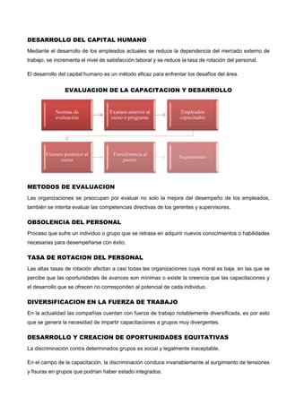 DESARROLLO DEL CAPITAL HUMANO
Mediante el desarrollo de los empleados actuales se reduce la dependencia del mercado externo de
trabajo, se incrementa el nivel de satisfacción laboral y se reduce la tasa de rotación del personal.
El desarrollo del capital humano es un método eficaz para enfrentar los desafíos del área.
EVALUACION DE LA CAPACITACION Y DESARROLLO
METODOS DE EVALUACION
Las organizaciones se preocupan por evaluar no solo la mejora del desempeño de los empleados,
también se intenta evaluar las competencias directivas de los gerentes y supervisores.
OBSOLENCIA DEL PERSONAL
Proceso que sufre un individuo o grupo que se retrasa en adquirir nuevos conocimientos o habilidades
necesarias para desempeñarse con éxito.
TASA DE ROTACION DEL PERSONAL
Las altas tasas de rotación afectan a casi todas las organizaciones cuya moral es baja, en las que se
percibe que las oportunidades de avances son mínimas o existe la creencia que las capacitaciones y
el desarrollo que se ofrecen no corresponden al potencial de cada individuo.
DIVERSIFICACION EN LA FUERZA DE TRABAJO
En la actualidad las compañías cuentan con fuerza de trabajo notablemente diversificada, es por esto
que se genera la necesidad de impartir capacitaciones a grupos muy divergentes.
DESARROLLO Y CREACION DE OPORTUNIDADES EQUITATIVAS
La discriminación contra determinados grupos es social y legalmente inaceptable.
En el campo de la capacitación, la discriminación conduce invariablemente al surgimiento de tensiones
y fisuras en grupos que podrían haber estado integrados.
Normas de
evaluación
Examen anterior al
curso o programa
Empleados
capacitados
Examen posterior al
curso
Transferencia al
puesto
Seguimiento
 