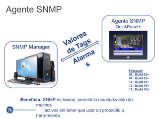 Agente SNMP
SNMP Manager
Agente SNMP
QuickPanel+
Beneficio: SNMP es liviano, permite la monitorización de
muchos
activos sin tener que usar un protocolo o
herramienta
Firmware
06 : Build 05+
07 : Build 25+
10 : Build 16+
12 : Build 16+
15 : Build 16+
 