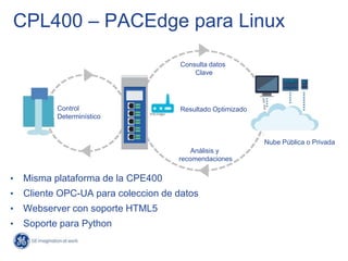 CPL400 – PACEdge para Linux
• Misma plataforma de la CPE400
• Cliente OPC-UA para coleccion de datos
• Webserver con soporte HTML5
• Soporte para Python
Resultado Optimizado
Nube Pública o Privada
Consulta datos
Clave
Análisis y
recomendaciones
Control
Determinístico
 