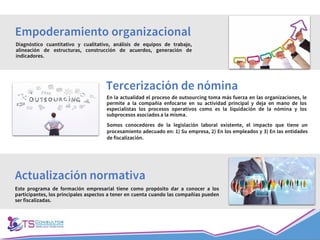 Diagnóstico cuantitativo y cualitativo, análisis de equipos de trabajo,
alineación de estructuras, construcción de acuerdos, generación de
indicadores.
Empoderamiento organizacional
En la actualidad el proceso de outsourcing toma más fuerza en las organizaciones, le
permite a la compañía enfocarse en su actividad principal y deja en mano de los
especialistas los procesos operativos como es la liquidación de la nómina y los
subprocesos asociados a la misma.
Tercerización de nómina
Somos conocedores de la legislación laboral existente, el impacto que tiene un
procesamiento adecuado en: 1) Su empresa, 2) En los empleados y 3) En las entidades
de fiscalización.
Este programa de formación empresarial tiene como propósito dar a conocer a los
participantes, los principales aspectos a tener en cuenta cuando las compañías pueden
ser fiscalizadas.
Actualización normativa
 