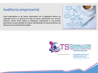Como especialistas en los temas relacionados con la legislación laboral, de
seguridad social y en general con todo los temas relacionados con recursos
humanos nuestra firma realiza un diagnóstico empresarial, el cual permite
determinar las oportunidades de mejora, identificando las buenas prácticas, las
falencias y los incumplimientos legales.
Auditoría empresarial
Correos electrónicos: contacto@tsconsultor.com
martal@consultor.com
wmoreno@tsconsultor.com
www.tsconsultor.com
 