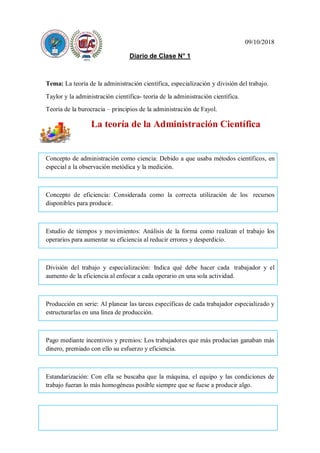 09/10/2018
Diario de Clase N° 1
Tema: La teoría de la administración científica, especialización y división del trabajo.
Taylor y la administración científica- teoría de la administración científica.
Teoría de la burocracia – principios de la administración de Fayol.
La teoría de la Administración Científica
Concepto de administración como ciencia: Debido a que usaba métodos científicos, en
especial a la observación metódica y la medición.
Concepto de eficiencia: Considerada como la correcta utilización de los recursos
disponibles para producir.
Estudio de tiempos y movimientos: Análisis de la forma como realizan el trabajo los
operarios para aumentar su eficiencia al reducir errores y desperdicio.
División del trabajo y especialización: Indica qué debe hacer cada trabajador y el
aumento de la eficiencia al enfocar a cada operario en una sola actividad.
Producción en serie: Al planear las tareas específicas de cada trabajador especializado y
estructurarlas en una línea de producción.
Pago mediante incentivos y premios: Los trabajadores que más producían ganaban más
dinero, premiado con ello su esfuerzo y eficiencia.
Estandarización: Con ella se buscaba que la máquina, el equipo y las condiciones de
trabajo fueran lo más homogéneas posible siempre que se fuese a producir algo.
 