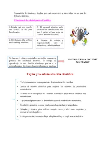 Supervisión de funciones: Implica que cada supervisor se especialice en un área de
trabajo específica.
Principios de la Administración Científica:
Taylor y la administración científica
• Taylor se concentra en sus principios de administración científica
• Aplica el método científico para mejorar los métodos de producción
movimientos.
• Se basó en la concepción del “hombre económico” (sólo busca satisfacer sus
necesidades).
• Taylor fue el precursor de la denominada escuela cuantitativa o matemática.
• Su objetivo principal consiste en eliminar el desperdicio y las pérdidas.
• Métodos y técnicas para realizar cualquier tarea y seleccionar, capacitar y
motivar a los trabajadores.
• La improvisación debe ceder lugar a la planeación y el empirismo a la ciencia.
1. Estudiar cada tarea creando
una “ciencia” de ella para
hacerla mejor.
2. El trabajador debe ser bien
seleccionado y adiestrado.
3. El personal directivo debe
colaborar con los trabajadores para
que el trabajo se haga según su
“ciencia” (sistema de control).
4. División del trabajo y
responsabilidades entre los
trabajadores y administradores.
Se basa en el esfuerzo orientado a un ámbito en concreto
potencia los resultados positivos. El tiempo de
aprendizaje de una función disminuye gracias a la
especialización. Se alcanza la especialización a través de
ESPECIALIZACION Y DIVISION
DEL TRABAJO
 