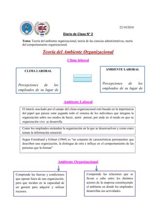 22/10/2018
Diario de Clase N° 2
Tema: Teoría del ambiente organizacional, teoría de las ciencias administrativas, teoría
del comportamiento organizacional.
Teoría del Ambiente Organizacional
Clima laboral
Ambiente Laboral
El interés suscitado por el campo del clima organizacional está basado en la importancia
del papel que parece estar jugando todo el sistema de los individuos que integran la
organización sobre sus modos de hacer, sentir pensar; por ende en el modo en que su
organización vive se desarrolla.
Como los empleados entienden la organización en la que se desenvuelven y como estos
toman la información sensorial.
Segun Forenhand y Gilmer (1964) es “un conjunto de características permanentes que
describen una organización, la distingue de otra e influye en el comportamiento de las
personas que la forman”
Ambiente Organizacional
CLIMA LABORAL
Percepciones de los
empleados de su lugar de
trabajo.
AMBIENTE LABORAL
Percepciones de los
empleados de su lugar de
trabajo
Comprende las fuerzas y condiciones
que operan fuera de una organización,
pero que inciden en la capacidad de
un gerente para adquirir y utilizar
recursos.
Comprende las relaciones que se
llevan a cabo entre los distintos
actores de la empresa constituyendo
el ambiente en donde los empleados
desarrollan sus actividades.
 