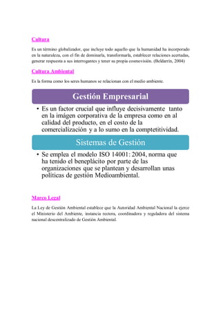 Cultura
Es un término globalizador, que incluye todo aquello que la humanidad ha incorporado
en la naturaleza, con el fin de dominarla, transformarla, establecer relaciones acertadas,
generar respuesta a sus interrogantes y tener su propia cosmovisión. (Beldarrín, 2004)
Cultura Ambiental
Es la forma como los seres humanos se relacionan con el medio ambiente.
Marco Legal
La Ley de Gestión Ambiental establece que la Autoridad Ambiental Nacional la ejerce
el Ministerio del Ambiente, instancia rectora, coordinadora y reguladora del sistema
nacional descentralizado de Gestión Ambiental.
Gestión Empresarial
• Es un factor crucial que influye decisivamente tanto
en la imágen corporativa de la empresa como en al
calidad del producto, en el costo de la
comercialización y a lo sumo en la comptetitividad.
Sistemas de Gestión
• Se emplea el modelo ISO 14001: 2004, norma que
ha tenido el beneplácito por parte de las
organizaciones que se plantean y desarrollan unas
políticas de gestión Medioambiental.
 