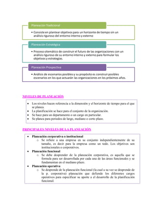NIVELES DE PLANEACIÓN
 Los niveles hacen referencia a la dimensión y el horizonte de tiempo para el que
se planea.
 La planificación se hace para el conjunto de la organización.
 Se hace para un departamento o un cargo en particular.
 Se planea para periodos de largo, mediano o corto plazo.
PRINCIPALES NIVELES DE LA PLANEACIÓN
 Planeación corporativa o institucional
o Se refiere a una empresa en su conjunto independientemente de su
tamaño, es decir para la empresa como un todo. Los objetivos son
institucionales o corporativos.
 Planeación funcional
o Se debe desprender de la planeación corporativa, es aquella que se
formula para ser desarrollada por cada una de las áreas funcionales y se
fundamentan en el mediano plazo.
 Planeación operativa
o Se desprende de la planeación funcional (la cual a su vez se desprende de
la p. corporativa) planeación que defiende los diferentes cargos
operativos para especificar su aporte a el desarrollo de la planificación
funcional.
• Consiste en plantear objetivos para un horizonte de tiempo sin un
análisis riguroso del entorno interno y externo
Planeación Tradicional
• Proceso sitemático de construir el futuro de las organizaciones con un
análisis riguroso de su entorno interno y externo para formular los
objetivos y estrategias.
Planeación Estratégica
• Análisis de escenarios posibles y su propósito es construir posibles
escenarios en los que actuarán las organizaciones en los próximos años.
Planeación Prospectiva
 