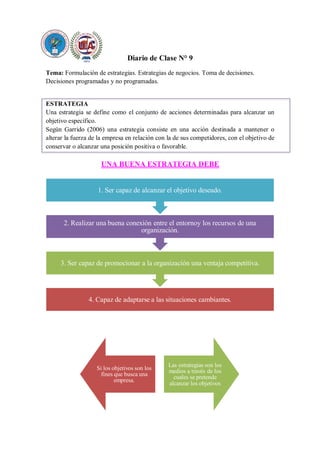 Si los objetivos son los
fines que busca una
empresa.
Las estrategias son los
medios a través de los
cuales se pretende
alcanzar los objetivos
Diario de Clase N° 9
Tema: Formulación de estrategias. Estrategias de negocios. Toma de decisiones.
Decisiones programadas y no programadas.
ESTRATEGIA
Una estrategia se define como el conjunto de acciones determinadas para alcanzar un
objetivo específico.
Según Garrido (2006) una estrategia consiste en una acción destinada a mantener o
alterar la fuerza de la empresa en relación con la de sus competidores, con el objetivo de
conservar o alcanzar una posición positiva o favorable.
UNA BUENA ESTRATEGIA DEBE
4. Capaz de adaptarse a las situaciones cambiantes.
3. Ser capaz de promocionar a la organización una ventaja competitiva.
2. Realizar una buena conexión entre el entornoy los recursos de una
organización.
1. Ser capaz de alcanzar el objetivo deseado.
 