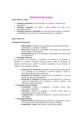 TIPOS DE ESTRATEGIAS
Según Martínez y Milla
 Estrategia corporative: Está relacionada con el objetivo y alcance de la
organización.
 Estrategia competitive: Se refiere a cómo competir con éxito en un
determinado mercado.
 Estrategia operativa o functional: Se ocupa de recursos, procesos, personas y
sus habilidades, hacen efectiva la estrategia corporativa y competitiva.
Según David Fred
Estrategias de integración
→ Hacia delante: Obtención de la propiedad o aumento del control sobre
distribuidores o vendedores minoristas.
→ Hacia atrás: Búsqueda de la propiedad o del aumento del control sobre
los proveedores de una empresa.
→ Horizontal:Búsqueda de la propiedad o del aumento del control sobre
los competidores.
 Estrategias intensivas
La penetración en el mercado y el desarrollo de mercados y de productos se
denomina en ocasiones estrategias intensivas porque exigen la realización de
esfuerzos intensivos para mejorar la posición competitiva de una empresa en
relación con los productos existentes.
→ Penetración en el Mercado: Búsqueda del aumento de la participación
en el mercado de los productos o servicios actuales a través de
importantes esfuerzos de mercadotecnia.
→ Desarrollo del Mercado: Introducción de los productos o servicios
actuales en nuevas áreas geográficas.
→ Desarrollo de productos: Búsqueda del incremento de las ventas por
medio del mejoramiento de los productos o servicios actuales, o del
desarrollo de nuevos productos.
 Estrategias de diversificación
→ Concéntrica: Adición de productos o servicios nuevos, pero
relacionados compartidos
→ Horizontal: Adición de productos o servicios nuevos pero no
relacionados para los clientes actuales.
→ Conglomerados: La adición de productos o servicios nuevos, pero no
relacionados.
 Estrategias defensivas
→ Recorte de gastos: Reagrupación por medio de la reducción de costos y
activos para revertir la disminución de las ventas y utilidades.
→ Enajenación: Venta de una división o parte de una empresa.
 