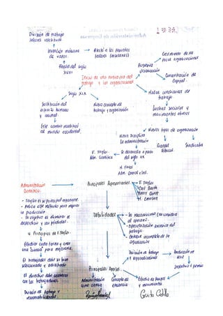 Portafoliogestionadministrativac