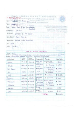 Portafoliogestionadministrativac