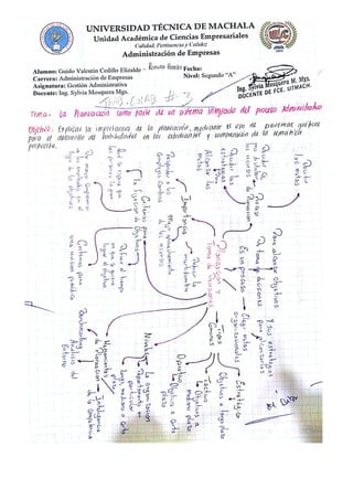 Portafoliogestionadministrativac