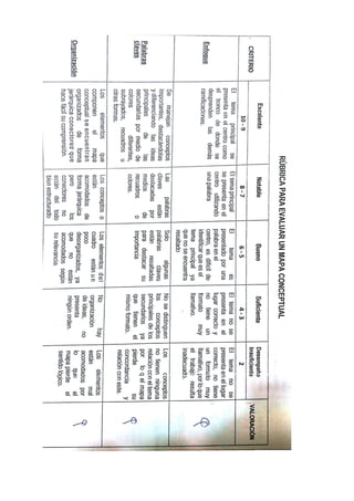 Portafoliogestionadministrativac