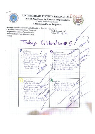 Portafoliogestionadministrativac