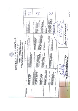 Portafoliogestionadministrativac