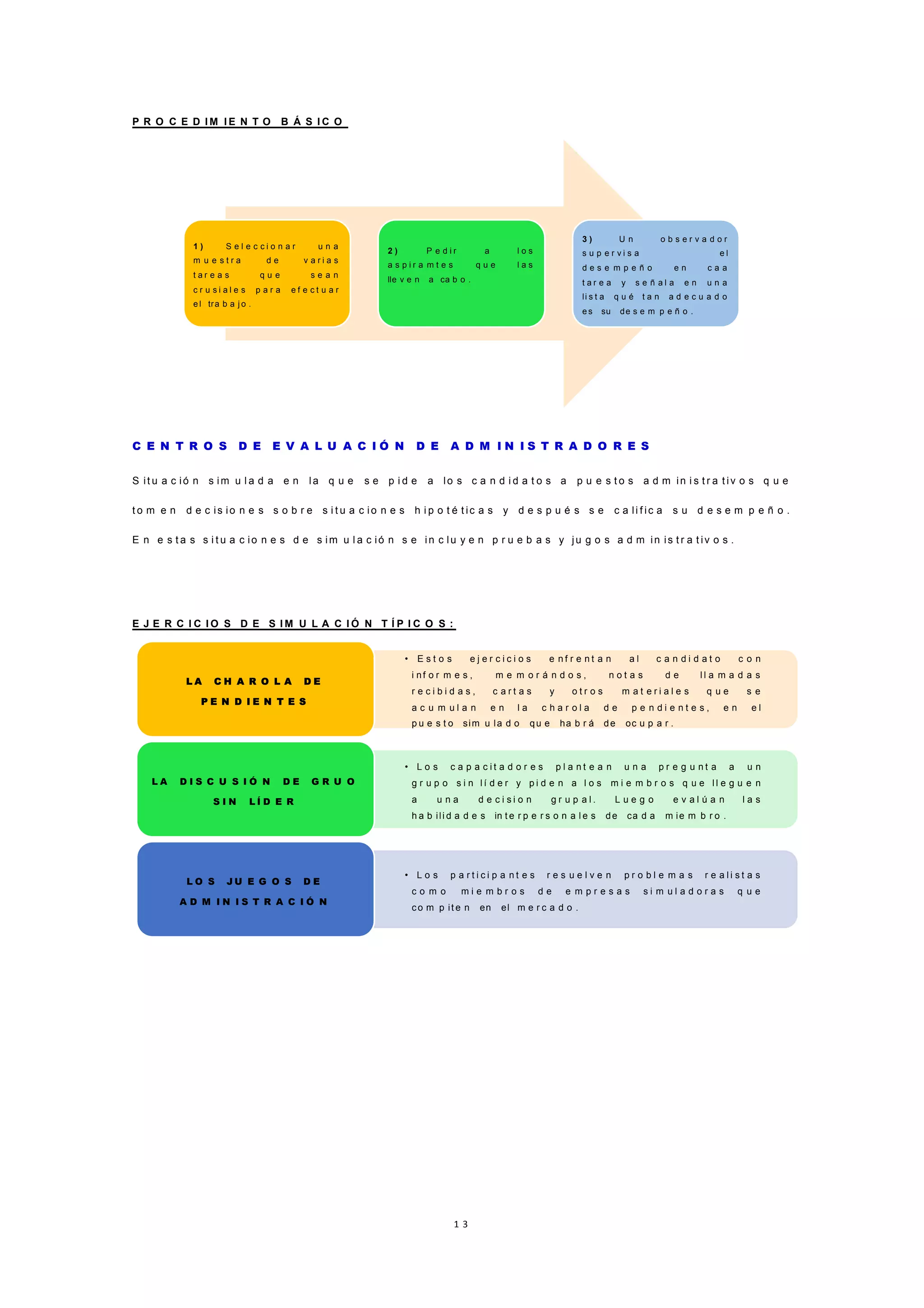 1 3
P R O C E D I M I E N T O B Á S I C O
C E N T R O S D E E V A L U A C I Ó N D E A D M I N I S T R A D O R E S
S it u a c ió n s im u l a d a e n la q u e s e p i d e a lo s c a n d i d a t o s a p u e s t o s a d m in i s t r a t iv o s q u e
t o m e n d e c is io n e s s o b r e s i t u a c io n e s h i p o t é t ic a s y d e s p u é s s e c a li f ic a s u d e s e m p e ñ o .
E n e s t a s s i t u a c io n e s d e s im u l a c ió n s e in c lu y e n p r u e b a s y ju g o s a d m in is t r a t iv o s .
E J E R C I C I O S D E S I M U L A C I Ó N T Í P I C O S :
1 ) S e l e c c i o n a r u n a
m u e s t r a d e v a r i a s
t a r e a s q u e s e a n
c r u s i a l e s p a r a e f e c t u a r
e l tra b a j o .
2 ) P e d i r a l o s
a s p i r a m t e s q u e l a s
lle v e n a ca b o .
3 ) U n o b s e r v a d o r
s u p e r v i s a e l
d e s e m p e ñ o e n c a a
t a r e a y s e ñ a l a e n u n a
li s t a q u é t a n a d e c u a d o
e s su de s e m p e ñ o .
• E s t o s e j e r c i c i o s e n f r e n t a n a l c a n d i d a t o c o n
i nf o r m e s , m e m o r á n d o s , n o t a s d e l l a m a d a s
r e c i b i d a s , c a r t a s y o t r o s m a t e r i a l e s q u e s e
a c u m u l a n e n l a c h a r o l a d e p e n d i e n t e s , e n e l
p u e s t o sim u la d o qu e ha b r á de oc u p a r .
L A C H A R O L A D E
P E N D I E N T E S
• L o s c a p a c i t a d o r e s p l a n t e a n u n a p r e g u n t a a u n
g r u p o s i n l í d e r y p i d e n a l o s m i e m b r o s q u e l l e g u e n
a u n a d e c i s i o n g r u p a l . L u e g o e v a l ú a n l a s
h a b ili d a d e s in t e r p e r s o n a l e s de ca d a m ie m b r o .
L A D I S C U S I Ó N D E G R U O
S I N L Í D E R
• L o s p a r t i c i p a n t e s r e s u e l v e n p r o b l e m a s r e a l i s t a s
c o m o m i e m b r o s d e e m p r e s a s s i m u l a d o r a s q u e
co m p it e n en el m e r c a d o .
L O S J U E G O S D E
A D M I N I S T R A C I Ó N
 