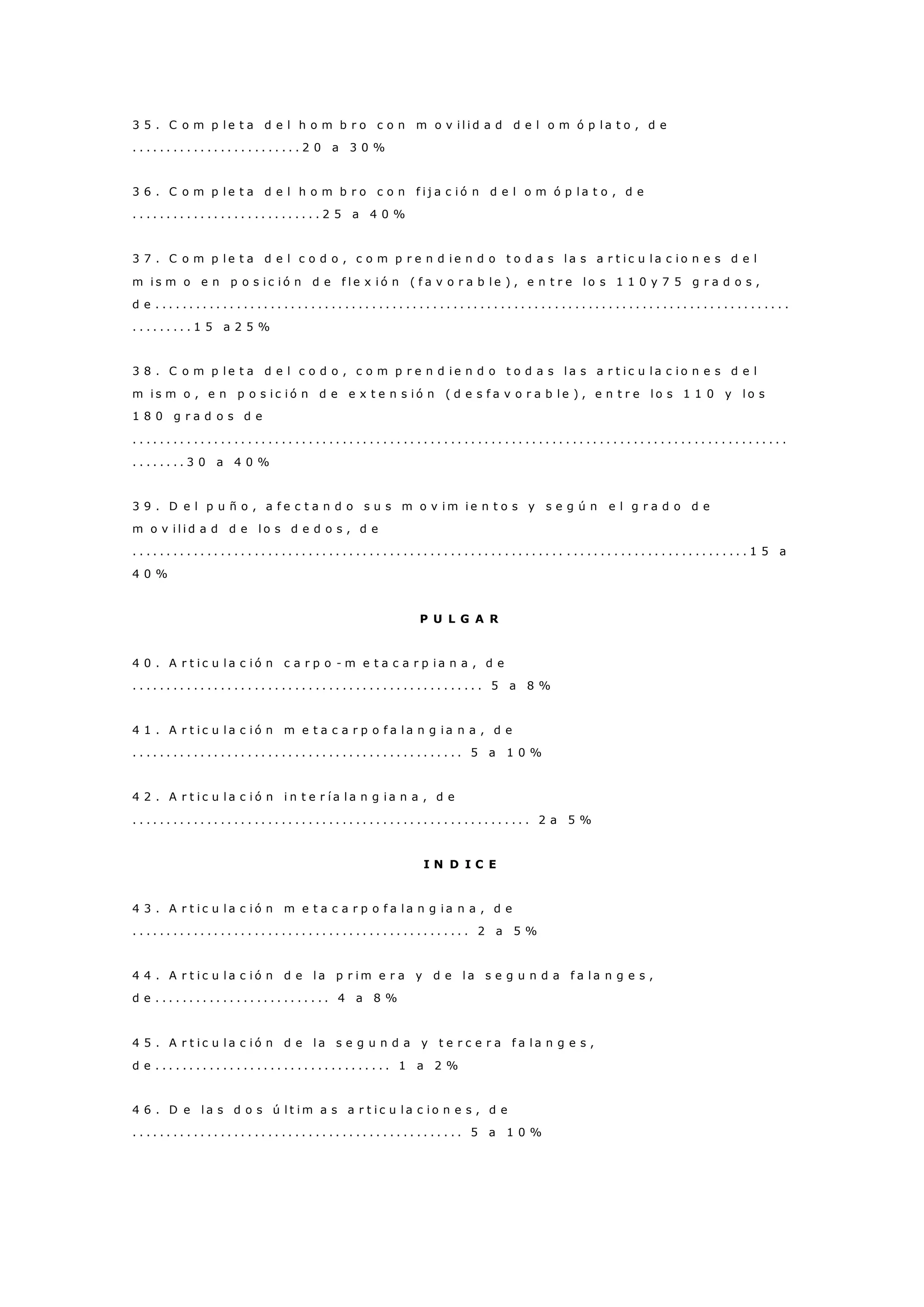 3 5 . C o m p l e t a d e l h o m b r o c o n m o v i l i d a d d e l o m ó p l a t o , d e
. . . . . . . . . . . . . . . . . . . . . . . . . 2 0 a 3 0 %
3 6 . C o m p l e t a d e l h o m b r o c o n f i j a c i ó n d e l o m ó p l a t o , d e
. . . . . . . . . . . . . . . . . . . . . . . . . . . . 2 5 a 4 0 %
3 7 . C o m p l e t a d e l c o d o , c o m p r e n d i e n d o t o d a s l a s a r t i c u l a c i o n e s d e l
m i s m o e n p o s i c i ó n d e f l e x i ó n ( f a v o r a b l e ) , e n t r e l o s 1 1 0 y 7 5 g r a d o s ,
d e . . . . . . . . . . . . . . . . . . . . . . . . . . . . . . . . . . . . . . . . . . . . . . . . . . . . . . . . . . . . . . . . . . . . . . . . . . . . . . . . . . . . . . . . . . . . . .
. . . . . . . . . 1 5 a 2 5 %
3 8 . C o m p l e t a d e l c o d o , c o m p r e n d i e n d o t o d a s l a s a r t i c u l a c i o n e s d e l
m i s m o , e n p o s i c i ó n d e e x t e n s i ó n ( d e s f a v o r a b l e ) , e n t r e l o s 1 1 0 y l o s
1 8 0 g r a d o s d e
. . . . . . . . . . . . . . . . . . . . . . . . . . . . . . . . . . . . . . . . . . . . . . . . . . . . . . . . . . . . . . . . . . . . . . . . . . . . . . . . . . . . . . . . . . . . . . . . .
. . . . . . . . 3 0 a 4 0 %
3 9 . D e l p u ñ o , a f e c t a n d o s u s m o v i m i e n t o s y s e g ú n e l g r a d o d e
m o v i l i d a d d e l o s d e d o s , d e
. . . . . . . . . . . . . . . . . . . . . . . . . . . . . . . . . . . . . . . . . . . . . . . . . . . . . . . . . . . . . . . . . . . . . . . . . . . . . . . . . . . . . . . . . . . 1 5 a
4 0 %
P U L G A R
4 0 . A r t i c u l a c i ó n c a r p o - m e t a c a r p i a n a , d e
. . . . . . . . . . . . . . . . . . . . . . . . . . . . . . . . . . . . . . . . . . . . . . . . . . . . 5 a 8 %
4 1 . A r t i c u l a c i ó n m e t a c a r p o f a l a n g i a n a , d e
. . . . . . . . . . . . . . . . . . . . . . . . . . . . . . . . . . . . . . . . . . . . . . . . . 5 a 1 0 %
4 2 . A r t i c u l a c i ó n i n t e r í a l a n g i a n a , d e
. . . . . . . . . . . . . . . . . . . . . . . . . . . . . . . . . . . . . . . . . . . . . . . . . . . . . . . . . . . 2 a 5 %
I N D I C E
4 3 . A r t i c u l a c i ó n m e t a c a r p o f a l a n g i a n a , d e
. . . . . . . . . . . . . . . . . . . . . . . . . . . . . . . . . . . . . . . . . . . . . . . . . . 2 a 5 %
4 4 . A r t i c u l a c i ó n d e l a p r i m e r a y d e l a s e g u n d a f a l a n g e s ,
d e . . . . . . . . . . . . . . . . . . . . . . . . . . 4 a 8 %
4 5 . A r t i c u l a c i ó n d e l a s e g u n d a y t e r c e r a f a l a n g e s ,
d e . . . . . . . . . . . . . . . . . . . . . . . . . . . . . . . . . . . 1 a 2 %
4 6 . D e l a s d o s ú l t i m a s a r t i c u l a c i o n e s , d e
. . . . . . . . . . . . . . . . . . . . . . . . . . . . . . . . . . . . . . . . . . . . . . . . . 5 a 1 0 %
 