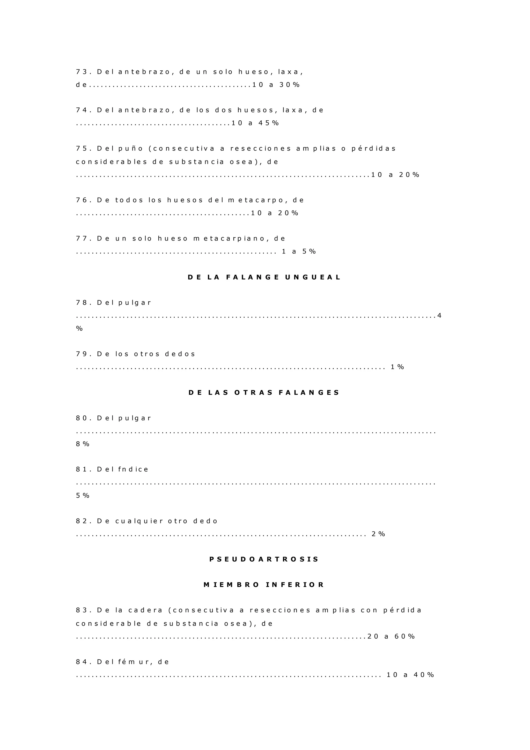 7 3 . D e l a n t e b r a z o , d e u n s o l o h u e s o , l a x a ,
d e . . . . . . . . . . . . . . . . . . . . . . . . . . . . . . . . . . . . . . . . . . 1 0 a 3 0 %
7 4 . D e l a n t e b r a z o , d e l o s d o s h u e s o s , l a x a , d e
. . . . . . . . . . . . . . . . . . . . . . . . . . . . . . . . . . . . . . . . 1 0 a 4 5 %
7 5 . D e l p u ñ o ( c o n s e c u t i v a a r e s e c c i o n e s a m p l i a s o p é r d i d a s
c o n s i d e r a b l e s d e s u b s t a n c i a o s e a ) , d e
. . . . . . . . . . . . . . . . . . . . . . . . . . . . . . . . . . . . . . . . . . . . . . . . . . . . . . . . . . . . . . . . . . . . . . . . . . . . 1 0 a 2 0 %
7 6 . D e t o d o s l o s h u e s o s d e l m e t a c a r p o , d e
. . . . . . . . . . . . . . . . . . . . . . . . . . . . . . . . . . . . . . . . . . . . . 1 0 a 2 0 %
7 7 . D e u n s o l o h u e s o m e t a c a r p i a n o , d e
. . . . . . . . . . . . . . . . . . . . . . . . . . . . . . . . . . . . . . . . . . . . . . . . . . . . 1 a 5 %
D E L A F A L A N G E U N G U E A L
7 8 . D e l p u l g a r
. . . . . . . . . . . . . . . . . . . . . . . . . . . . . . . . . . . . . . . . . . . . . . . . . . . . . . . . . . . . . . . . . . . . . . . . . . . . . . . . . . . . . . . . . . . . . 4
%
7 9 . D e l o s o t r o s d e d o s
. . . . . . . . . . . . . . . . . . . . . . . . . . . . . . . . . . . . . . . . . . . . . . . . . . . . . . . . . . . . . . . . . . . . . . . . . . . . . . . . 1 %
D E L A S O T R A S F A L A N G E S
8 0 . D e l p u l g a r
. . . . . . . . . . . . . . . . . . . . . . . . . . . . . . . . . . . . . . . . . . . . . . . . . . . . . . . . . . . . . . . . . . . . . . . . . . . . . . . . . . . . . . . . . . . . .
8 %
8 1 . D e l f n d i c e
. . . . . . . . . . . . . . . . . . . . . . . . . . . . . . . . . . . . . . . . . . . . . . . . . . . . . . . . . . . . . . . . . . . . . . . . . . . . . . . . . . . . . . . . . . . . .
5 %
8 2 . D e c u a l q u i e r o t r o d e d o
. . . . . . . . . . . . . . . . . . . . . . . . . . . . . . . . . . . . . . . . . . . . . . . . . . . . . . . . . . . . . . . . . . . . . . . . . . . 2 %
P S E U D O A R T R O S I S
M I E M B R O I N F E R I O R
8 3 . D e l a c a d e r a ( c o n s e c u t i v a a r e s e c c i o n e s a m p l i a s c o n p é r d i d a
c o n s i d e r a b l e d e s u b s t a n c i a o s e a ) , d e
. . . . . . . . . . . . . . . . . . . . . . . . . . . . . . . . . . . . . . . . . . . . . . . . . . . . . . . . . . . . . . . . . . . . . . . . . . . 2 0 a 6 0 %
8 4 . D e l f é m u r , d e
. . . . . . . . . . . . . . . . . . . . . . . . . . . . . . . . . . . . . . . . . . . . . . . . . . . . . . . . . . . . . . . . . . . . . . . . . . . . . . . 1 0 a 4 0 %
 
