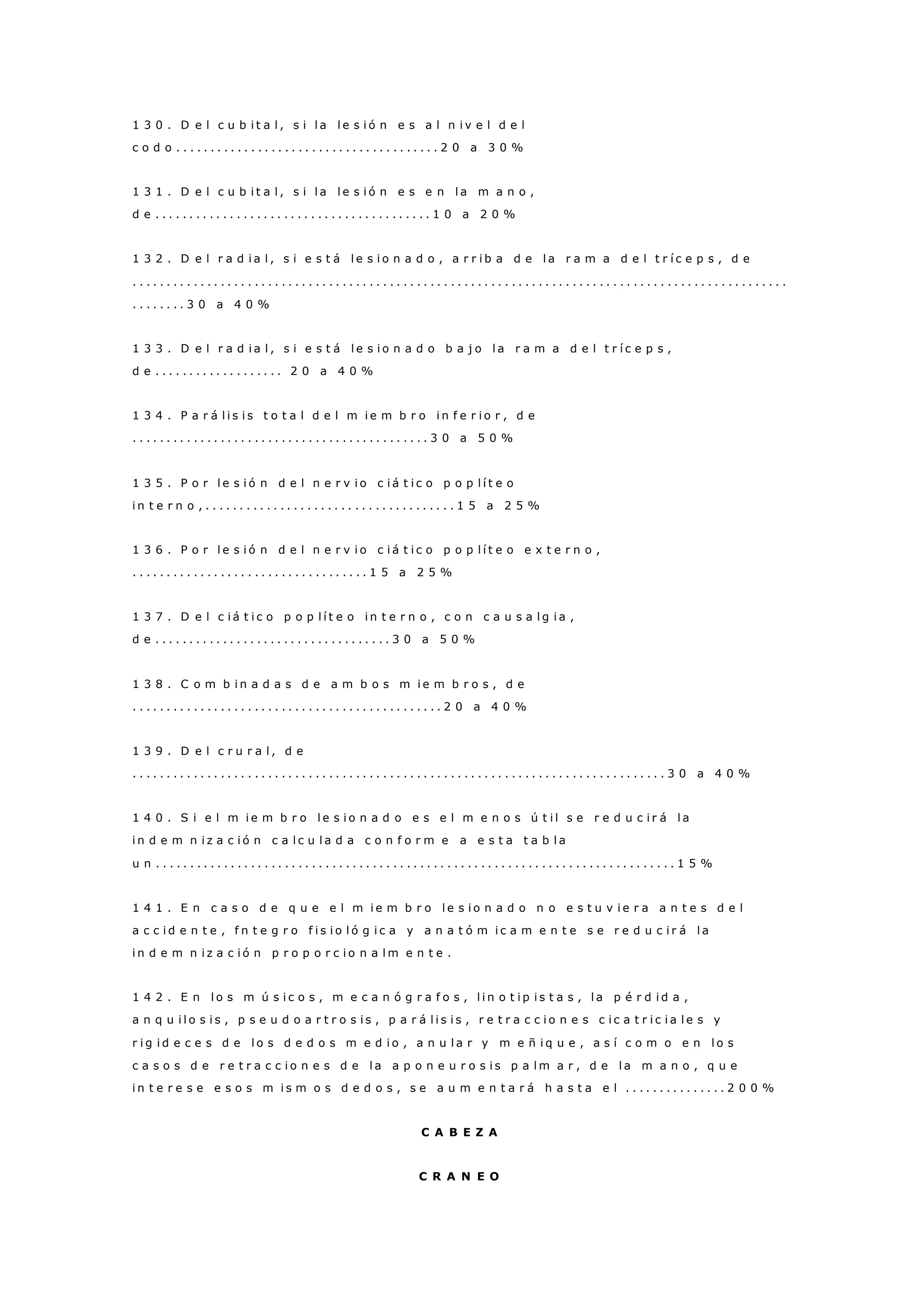 1 3 0 . D e l c u b i t a l , s i l a l e s i ó n e s a l n i v e l d e l
c o d o . . . . . . . . . . . . . . . . . . . . . . . . . . . . . . . . . . . . . . . 2 0 a 3 0 %
1 3 1 . D e l c u b i t a l , s i l a l e s i ó n e s e n l a m a n o ,
d e . . . . . . . . . . . . . . . . . . . . . . . . . . . . . . . . . . . . . . . . . 1 0 a 2 0 %
1 3 2 . D e l r a d i a l , s i e s t á l e s i o n a d o , a r r i b a d e l a r a m a d e l t r í c e p s , d e
. . . . . . . . . . . . . . . . . . . . . . . . . . . . . . . . . . . . . . . . . . . . . . . . . . . . . . . . . . . . . . . . . . . . . . . . . . . . . . . . . . . . . . . . . . . . . . . . .
. . . . . . . . 3 0 a 4 0 %
1 3 3 . D e l r a d i a l , s i e s t á l e s i o n a d o b a j o l a r a m a d e l t r í c e p s ,
d e . . . . . . . . . . . . . . . . . . . 2 0 a 4 0 %
1 3 4 . P a r á l i s i s t o t a l d e l m i e m b r o i n f e r i o r , d e
. . . . . . . . . . . . . . . . . . . . . . . . . . . . . . . . . . . . . . . . . . . . 3 0 a 5 0 %
1 3 5 . P o r l e s i ó n d e l n e r v i o c i á t i c o p o p l í t e o
i n t e r n o , . . . . . . . . . . . . . . . . . . . . . . . . . . . . . . . . . . . . . 1 5 a 2 5 %
1 3 6 . P o r l e s i ó n d e l n e r v i o c i á t i c o p o p l í t e o e x t e r n o ,
. . . . . . . . . . . . . . . . . . . . . . . . . . . . . . . . . . . 1 5 a 2 5 %
1 3 7 . D e l c i á t i c o p o p l í t e o i n t e r n o , c o n c a u s a l g i a ,
d e . . . . . . . . . . . . . . . . . . . . . . . . . . . . . . . . . . . 3 0 a 5 0 %
1 3 8 . C o m b i n a d a s d e a m b o s m i e m b r o s , d e
. . . . . . . . . . . . . . . . . . . . . . . . . . . . . . . . . . . . . . . . . . . . . . 2 0 a 4 0 %
1 3 9 . D e l c r u r a l , d e
. . . . . . . . . . . . . . . . . . . . . . . . . . . . . . . . . . . . . . . . . . . . . . . . . . . . . . . . . . . . . . . . . . . . . . . . . . . . . . . 3 0 a 4 0 %
1 4 0 . S i e l m i e m b r o l e s i o n a d o e s e l m e n o s ú t i l s e r e d u c i r á l a
i n d e m n i z a c i ó n c a l c u l a d a c o n f o r m e a e s t a t a b l a
u n . . . . . . . . . . . . . . . . . . . . . . . . . . . . . . . . . . . . . . . . . . . . . . . . . . . . . . . . . . . . . . . . . . . . . . . . . . . . . 1 5 %
1 4 1 . E n c a s o d e q u e e l m i e m b r o l e s i o n a d o n o e s t u v i e r a a n t e s d e l
a c c i d e n t e , f n t e g r o f i s i o l ó g i c a y a n a t ó m i c a m e n t e s e r e d u c i r á l a
i n d e m n i z a c i ó n p r o p o r c i o n a l m e n t e .
1 4 2 . E n l o s m ú s i c o s , m e c a n ó g r a f o s , l i n o t i p i s t a s , l a p é r d i d a ,
a n q u i l o s i s , p s e u d o a r t r o s i s , p a r á l i s i s , r e t r a c c i o n e s c i c a t r i c i a l e s y
r i g i d e c e s d e l o s d e d o s m e d i o , a n u l a r y m e ñ i q u e , a s í c o m o e n l o s
c a s o s d e r e t r a c c i o n e s d e l a a p o n e u r o s i s p a l m a r , d e l a m a n o , q u e
i n t e r e s e e s o s m i s m o s d e d o s , s e a u m e n t a r á h a s t a e l . . . . . . . . . . . . . . . 2 0 0 %
C A B E Z A
C R A N E O
 