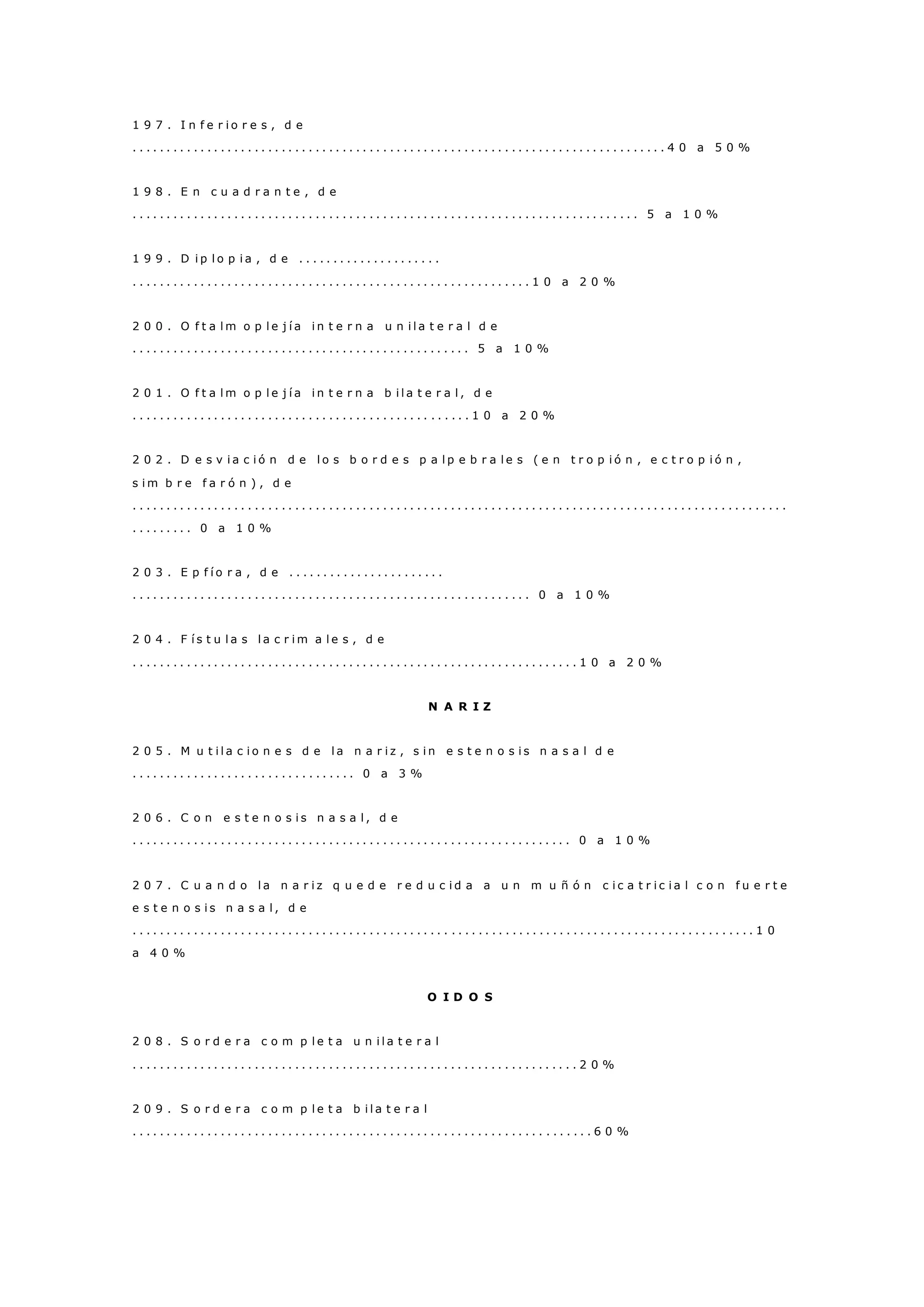 1 9 7 . I n f e r i o r e s , d e
. . . . . . . . . . . . . . . . . . . . . . . . . . . . . . . . . . . . . . . . . . . . . . . . . . . . . . . . . . . . . . . . . . . . . . . . . . . . . . . 4 0 a 5 0 %
1 9 8 . E n c u a d r a n t e , d e
. . . . . . . . . . . . . . . . . . . . . . . . . . . . . . . . . . . . . . . . . . . . . . . . . . . . . . . . . . . . . . . . . . . . . . . . . . . 5 a 1 0 %
1 9 9 . D i p l o p i a , d e . . . . . . . . . . . . . . . . . . . . .
. . . . . . . . . . . . . . . . . . . . . . . . . . . . . . . . . . . . . . . . . . . . . . . . . . . . . . . . . . . 1 0 a 2 0 %
2 0 0 . O f t a l m o p l e j í a i n t e r n a u n i l a t e r a l d e
. . . . . . . . . . . . . . . . . . . . . . . . . . . . . . . . . . . . . . . . . . . . . . . . . . 5 a 1 0 %
2 0 1 . O f t a l m o p l e j í a i n t e r n a b i l a t e r a l , d e
. . . . . . . . . . . . . . . . . . . . . . . . . . . . . . . . . . . . . . . . . . . . . . . . . . 1 0 a 2 0 %
2 0 2 . D e s v i a c i ó n d e l o s b o r d e s p a l p e b r a l e s ( e n t r o p i ó n , e c t r o p i ó n ,
s i m b r e f a r ó n ) , d e
. . . . . . . . . . . . . . . . . . . . . . . . . . . . . . . . . . . . . . . . . . . . . . . . . . . . . . . . . . . . . . . . . . . . . . . . . . . . . . . . . . . . . . . . . . . . . . . . .
. . . . . . . . . 0 a 1 0 %
2 0 3 . E p f í o r a , d e . . . . . . . . . . . . . . . . . . . . . . .
. . . . . . . . . . . . . . . . . . . . . . . . . . . . . . . . . . . . . . . . . . . . . . . . . . . . . . . . . . . 0 a 1 0 %
2 0 4 . F í s t u l a s l a c r i m a l e s , d e
. . . . . . . . . . . . . . . . . . . . . . . . . . . . . . . . . . . . . . . . . . . . . . . . . . . . . . . . . . . . . . . . . . 1 0 a 2 0 %
N A R I Z
2 0 5 . M u t i l a c i o n e s d e l a n a r i z , s i n e s t e n o s i s n a s a l d e
. . . . . . . . . . . . . . . . . . . . . . . . . . . . . . . . . 0 a 3 %
2 0 6 . C o n e s t e n o s i s n a s a l , d e
. . . . . . . . . . . . . . . . . . . . . . . . . . . . . . . . . . . . . . . . . . . . . . . . . . . . . . . . . . . . . . . . . 0 a 1 0 %
2 0 7 . C u a n d o l a n a r i z q u e d e r e d u c i d a a u n m u ñ ó n c i c a t r i c i a l c o n f u e r t e
e s t e n o s i s n a s a l , d e
. . . . . . . . . . . . . . . . . . . . . . . . . . . . . . . . . . . . . . . . . . . . . . . . . . . . . . . . . . . . . . . . . . . . . . . . . . . . . . . . . . . . . . . . . . . . 1 0
a 4 0 %
O I D O S
2 0 8 . S o r d e r a c o m p l e t a u n i l a t e r a l
. . . . . . . . . . . . . . . . . . . . . . . . . . . . . . . . . . . . . . . . . . . . . . . . . . . . . . . . . . . . . . . . . . 2 0 %
2 0 9 . S o r d e r a c o m p l e t a b i l a t e r a l
. . . . . . . . . . . . . . . . . . . . . . . . . . . . . . . . . . . . . . . . . . . . . . . . . . . . . . . . . . . . . . . . . . . . 6 0 %
 