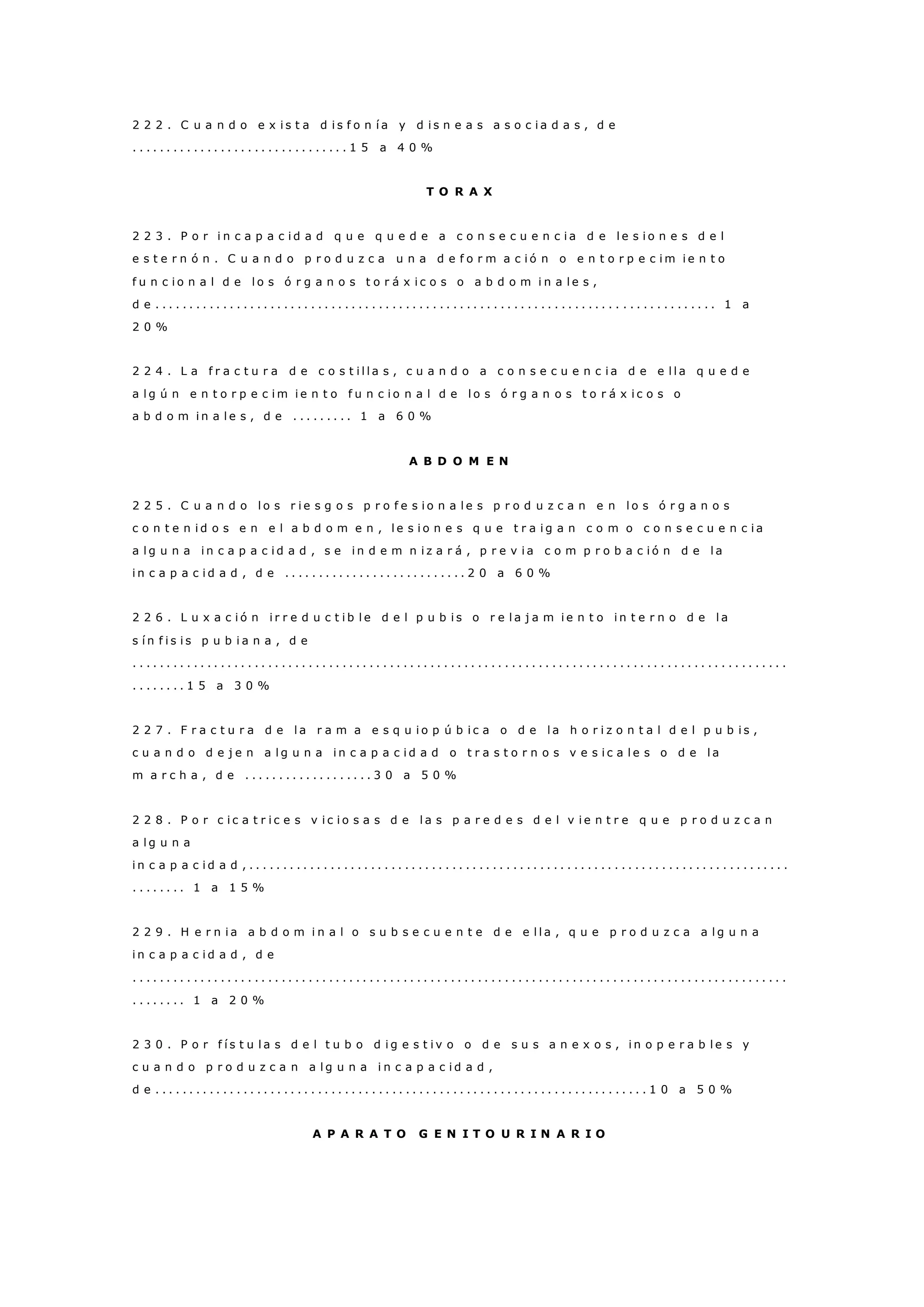 2 2 2 . C u a n d o e x i s t a d i s f o n í a y d i s n e a s a s o c i a d a s , d e
. . . . . . . . . . . . . . . . . . . . . . . . . . . . . . . . 1 5 a 4 0 %
T O R A X
2 2 3 . P o r i n c a p a c i d a d q u e q u e d e a c o n s e c u e n c i a d e l e s i o n e s d e l
e s t e r n ó n . C u a n d o p r o d u z c a u n a d e f o r m a c i ó n o e n t o r p e c i m i e n t o
f u n c i o n a l d e l o s ó r g a n o s t o r á x i c o s o a b d o m i n a l e s ,
d e . . . . . . . . . . . . . . . . . . . . . . . . . . . . . . . . . . . . . . . . . . . . . . . . . . . . . . . . . . . . . . . . . . . . . . . . . . . . . . . . . . . 1 a
2 0 %
2 2 4 . L a f r a c t u r a d e c o s t i l l a s , c u a n d o a c o n s e c u e n c i a d e e l l a q u e d e
a l g ú n e n t o r p e c i m i e n t o f u n c i o n a l d e l o s ó r g a n o s t o r á x i c o s o
a b d o m i n a l e s , d e . . . . . . . . . 1 a 6 0 %
A B D O M E N
2 2 5 . C u a n d o l o s r i e s g o s p r o f e s i o n a l e s p r o d u z c a n e n l o s ó r g a n o s
c o n t e n i d o s e n e l a b d o m e n , l e s i o n e s q u e t r a i g a n c o m o c o n s e c u e n c i a
a l g u n a i n c a p a c i d a d , s e i n d e m n i z a r á , p r e v i a c o m p r o b a c i ó n d e l a
i n c a p a c i d a d , d e . . . . . . . . . . . . . . . . . . . . . . . . . . . 2 0 a 6 0 %
2 2 6 . L u x a c i ó n i r r e d u c t i b l e d e l p u b i s o r e l a j a m i e n t o i n t e r n o d e l a
s í n f i s i s p u b i a n a , d e
. . . . . . . . . . . . . . . . . . . . . . . . . . . . . . . . . . . . . . . . . . . . . . . . . . . . . . . . . . . . . . . . . . . . . . . . . . . . . . . . . . . . . . . . . . . . . . . . .
. . . . . . . . 1 5 a 3 0 %
2 2 7 . F r a c t u r a d e l a r a m a e s q u i o p ú b i c a o d e l a h o r i z o n t a l d e l p u b i s ,
c u a n d o d e j e n a l g u n a i n c a p a c i d a d o t r a s t o r n o s v e s i c a l e s o d e l a
m a r c h a , d e . . . . . . . . . . . . . . . . . . . 3 0 a 5 0 %
2 2 8 . P o r c i c a t r i c e s v i c i o s a s d e l a s p a r e d e s d e l v i e n t r e q u e p r o d u z c a n
a l g u n a
i n c a p a c i d a d , . . . . . . . . . . . . . . . . . . . . . . . . . . . . . . . . . . . . . . . . . . . . . . . . . . . . . . . . . . . . . . . . . . . . . . . . . . . . . . . .
. . . . . . . . 1 a 1 5 %
2 2 9 . H e r n i a a b d o m i n a l o s u b s e c u e n t e d e e l l a , q u e p r o d u z c a a l g u n a
i n c a p a c i d a d , d e
. . . . . . . . . . . . . . . . . . . . . . . . . . . . . . . . . . . . . . . . . . . . . . . . . . . . . . . . . . . . . . . . . . . . . . . . . . . . . . . . . . . . . . . . . . . . . . . . .
. . . . . . . . 1 a 2 0 %
2 3 0 . P o r f í s t u l a s d e l t u b o d i g e s t i v o o d e s u s a n e x o s , i n o p e r a b l e s y
c u a n d o p r o d u z c a n a l g u n a i n c a p a c i d a d ,
d e . . . . . . . . . . . . . . . . . . . . . . . . . . . . . . . . . . . . . . . . . . . . . . . . . . . . . . . . . . . . . . . . . . . . . . . . . 1 0 a 5 0 %
A P A R A T O G E N I T O U R I N A R I O
 