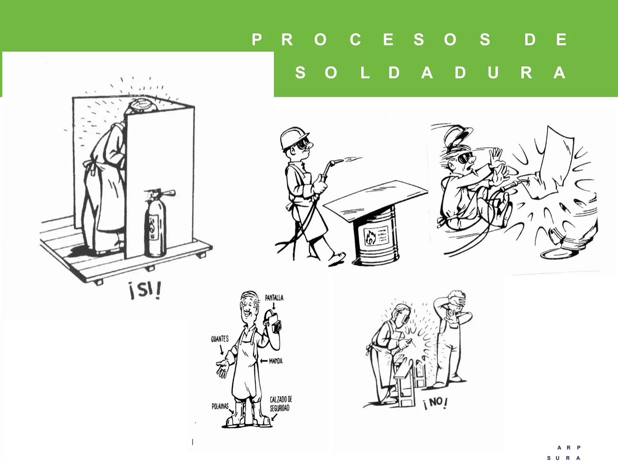 A R P
S U R A
A R P
S U R A
P R O C E S O S D E
S O L D A D U R A
 