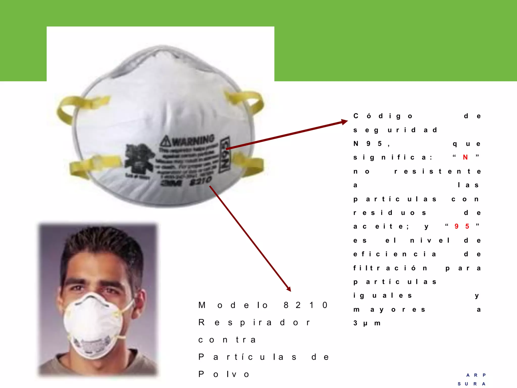 A R P
S U R A
A R P
S U R A
M o d e l o 8 2 1 0
R e s p i r a d o r
c o n t r a
P a r t í c u l a s d e
P o l v o
C ó d i g o d e
s e g u r i d a d
N 9 5 , q u e
s i g n i f i c a : “ N ”
n o r e s i s t e n t e
a l a s
p a r t í c u l a s c o n
r e s i d u o s d e
a c e i t e ; y “ 9 5 ”
e s e l n i v e l d e
e f i c i e n c i a d e
f i l t r a c i ó n p a r a
p a r t í c u l a s
i g u a l e s y
m a y o r e s a
3 µ m
 