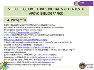 5. RECURSOS EDUCATIVOS DIGITALES Y FUENTES DE 
APOYO BIBLIOGRÁFICO 
5.4. Webgrafía 
Explore Educaplay y regístrese http://www.educaplay.com/, 
CREAR una actividad de acuerdo a la temática abordada en el proyecto. 
Utilice como insumo el Video tutorial Anexo. 
Tutorial https://www.youtube.com/watch? 
v=i9Monp25YyA&list=PL2je3YYLVEAhEv1nxdbXibrv3Izix0q4m&index=1 
Ingrese el enlace de la actividad 
http://www.educaplay.com/es/editarActividad.php 
3. Explore Pixton, regístrese http://www.pixton.com/es/ y cree una actividad de 
acuerdo a la temática abordada en el proyecto. 
Tutorial https://www.youtube.com/watch?v=QhxM2aYLX1s 
Bibliografía ., r. s. (s.f.). rinconsolodario. Recuperado el 2014 de 07 de 16, de http:// 
www.rinconsolidario.org/. 
(Universidad del Valle, 2002-2008) ., r. s. (s.f.). rinconsolodario. 
Recuperado el 2014 de 07 de 16, de http://www.rinconsolidario.org/ 
Universidad del Valle. (2002-2008). bibliotecadigital.univalle.edu.co. 
Recuperado el 16 de 07 de 2014, de http://bibliotecadigital. 
univalle.edu.co: http:// bibliotecadigital.univalle.edu.co 
 