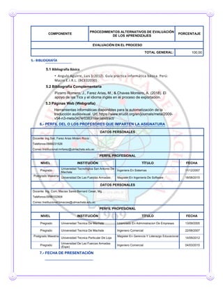 COMPONENTE
PROCEDIMIENTOS ALTERNATIVOS DE EVALUACIÓN
DE LOS APRENDIZAJES
PORCENTAJE
EVALUACIÓN EN EL PROCESO
TOTAL GENERAL: 100,00
5.- BIBLIOGRAFÍA
5.1 Bibliografía Básica
• Angulo Aguirre, Luis (c2012). Guía práctica informática básica. Perú:
Macro E.I.R.L. (BCE02030)
5.2 Bibliografía Complementaria
Pizarro Romero, J., Farez Arias, M., & Chaves Montero, A. (2018). El
apoyo de las Tics y el idioma inglés en el proceso de exportación.
5.3 Páginas Web (Webgrafía)
Herramientas informáticas disponibles para la automatización de la
traducción audiovisual. Url: https://www.erudit.org/en/journals/meta/2009-
v54-n3-meta3474/038319ar/abstract/
6.- PERFIL DEL O LOS PROFESORES QUE IMPARTEN LA ASIGNATURA
DATOS PERSONALES
Docente: Ing.Sist. Farez Arias Miriam Rocio
Teléfonos:0988231526
Correo Institucional:mrfarez@utmachala.edu.ec
PERFIL PROFESIONAL
NIVEL INSTITUCIÓN TÍTULO FECHA
Pregrado
Universidad Tecnologica San Antonio De
Machala
Ingeniera En Sistemas 11/12/2007
Postgrado Maestria
Universidad De Las Fuerzas Armadas Magister En Ingenieria De Software 18/08/2015
DATOS PERSONALES
Docente: Ing. Com. Macias Sares Bernard Cesar, Mg.
Teléfonos:0998102904
Correo Institucional:bmacias@utmachala.edu.ec
PERFIL PROFESIONAL
NIVEL INSTITUCIÓN TÍTULO FECHA
Pregrado Universidad Tecnica De Machala Licenciado En Administracion De Empresas 13/09/2005
Pregrado Universidad Tecnica De Machala Ingeniero Comercial 22/08/2007
Postgrado Maestria
Universidad Tecnica Particular De Loja
Magister En Gerencia Y Liderazgo Educacional
14/09/2012
Pregrado
Universidad De Las Fuerzas Armadas
(Espe)
Ingeniero Comercial 04/03/2015
7.- FECHA DE PRESENTACIÓN
 
