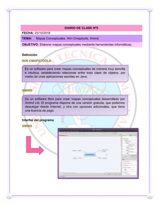 Definición
WIN CMAPSTOOLS
XMIND
Interfaz del programa
XMIND
DIARIO DE CLASE Nº5
FECHA: 25/10/2018
TEMA: Mapas Conceptuales. Win Cmaptools, Xmind
OBJETIVO: Elaborar mapas conceptuales mediante herramientas informáticas.
Es un software para crear mapas conceptuales de manera muy sencilla
e intuitiva, estableciendo relaciones entre toda clase de objetos, por
medio de unas aplicaciones escritas en Java.
Es un software libre para crear mapas conceptuales desarrollado por
Xmind Ltd. El programa dispone de una versión gratuita, que podemos
descargar desde Internet, y otra con opciones adicionales, que tiene
una licencia de pago.
 
