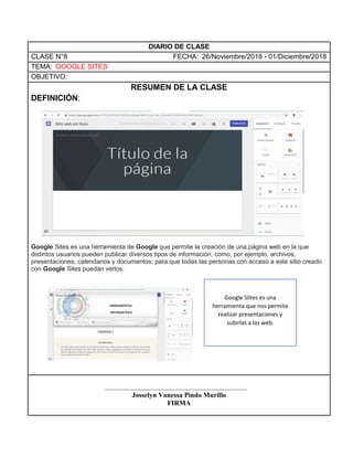 DIARIO DE CLASE
CLASE N°8 FECHA: 26/Noviembre/2018 - 01/Diciembre/2018
TEMA: GOOGLE SITES
OBJETIVO:
RESUMEN DE LA CLASE
DEFINICIÓN:
Google Sites es una herramienta de Google que permite la creación de una página web en la que
distintos usuarios pueden publicar diversos tipos de información, como, por ejemplo, archivos,
presentaciones, calendarios y documentos; para que todas las personas con acceso a este sitio creado
con Google Sites puedan verlos.
Josselyn Vanessa Pindo Murillo
FIRMA
Google Slites es una
herramienta que nos permite
realizar presentaciones y
subirlas a las web.
 