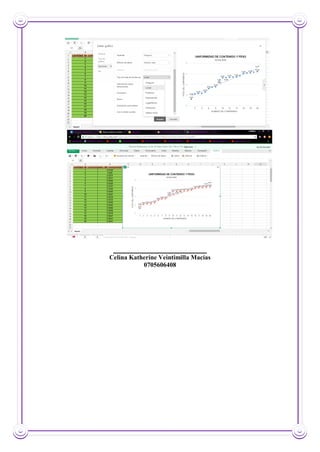 _____________________________
Celina Katherine Veintimilla Macías
0705606408
 