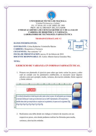 UNIVERSIDAD TÉCNICA DE MACHALA
“Calidad Pertinencia y Calidez”
D.L. N° 69-04, DE 14 DE ABRIL DE 1969
PROV. DE EL ORO-REP. DEL ECUADOR
UNIDAD ACADÉMICA DE CIENCIAS QUÍMICAS Y DE LA SALUD
CARRERA DE BIOQUÍMICA Y FARMACIA
LABORATORIO DE TECNOLOGÍA FARMACÉUTICA
TRABAJO EXTRACLASE # 2
DATOS INFORMATIVOS:
ESTUDIANTE: Celina Katherine Veintimilla Macías
CARRERA: Bioquímica y Farmacia
CICLO/NIVEL: 9no semestre “A”
FECHA DE PRESENTACION: jueves, 01 de febrero de 2018
DOCENTE RESPONSABLE: Dr. Carlos Alberto García González Msc.
TEMA:
EJERCICIO DE VARIANZA EN FORMAS FARMACÉUTICAS.
1. Primero nos planteado el ejercicio para saber que tanto varían los pesos y saber
cuál no cumple con los parámetros establecidos, es necesario sacar algunos
cálculos como por ejemplo; media, varianza, desviación estándar, límite superior
y límite inferior.
2. Realizamos una tabla donde nos indique el número de muestra con sus
respectivos pesos, otra donde podamos realizar las fórmulas para media,
varianza y desviación estándar.
10
 