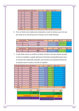 6. Una vez hecho estos simples paso empezamos a sacar la varianza, que se la saca
por medio de la resta del peso de la muestra con la media obtenida.
7. A lado donde vemos un casillero sin llenar el mismo valor que estamos sacando
se eleva al cuadrado y seguido aplicamos la formula correspondiente para sacar
la varianza del comprimido analizado, esta consiste en la sumatoria del peso de
la muestra menos la media y elevado al cuadrado.
 